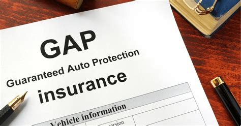 What Is Gap Insurance And Why Do I Need It What Is Gap Insurance And Why Do I Need It