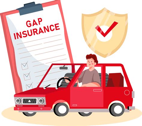 What Is Gap Insurance Bennett Toyota What Is Gap Insurance Bennett Toyota
