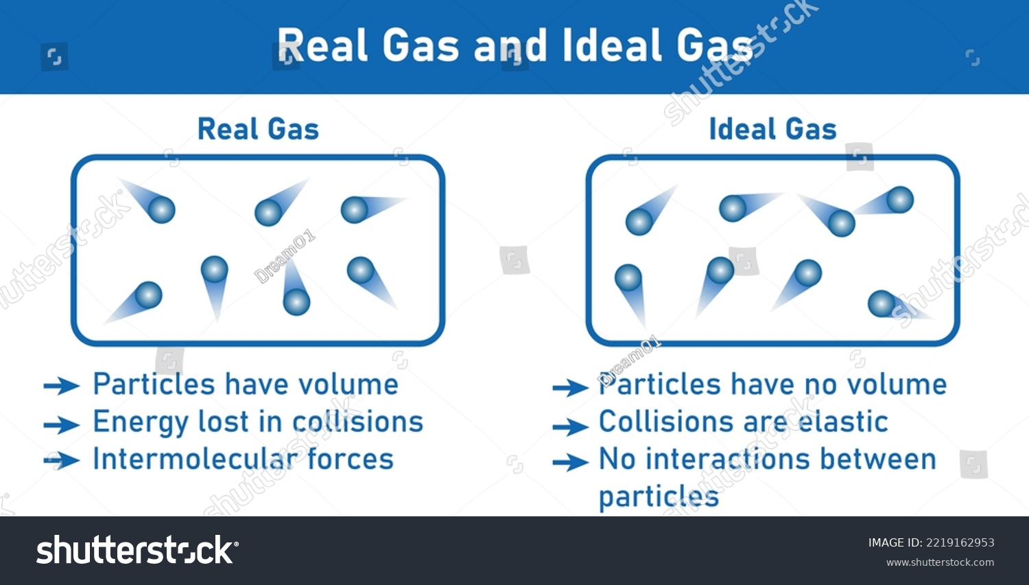 What Is Gas Leak Detection System Instrumentation Tools What Is Gas Leak Detection System Instrumentation Tools