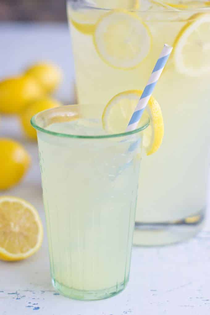 What Is Lemonade Renters Insurance Best Way S To Protecting Your Home