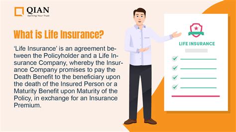 What Is Life Insurance Life Insurance Definition Meaning Icici What Is Life Insurance Life Insurance Definition Meaning Icici