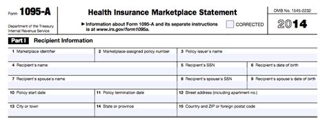 What Is Marketplace Insurance On Taxes What Is Marketplace Insurance On Taxes