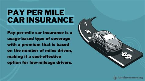 What Is Pay Per Mile Car Insurance And How It Can Help Drivers Pay Less What Is Pay Per Mile Car Insurance And How It Can Help Drivers Pay Less