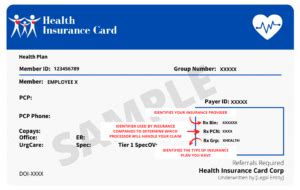 What Is Pcn Bin Rx Grp On Health Insurance Card What Is Pcn Bin Rx Grp On Health Insurance Card