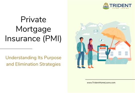 What Is Pmi Understanding Private Mortgage Insurance What Is Pmi Understanding Private Mortgage Insurance