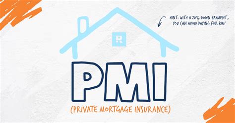 What Is Private Mortgage Insurance Pmi Ramsey What Is Private Mortgage Insurance Pmi Ramsey