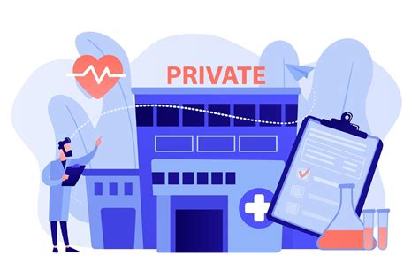 What Is Public Private Mix In Healthcare What Is Public Private Mix In Healthcare