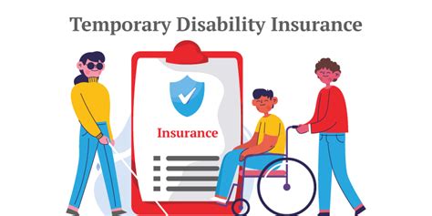 What Is Temporary Disability Insurance What Is Temporary Disability Insurance