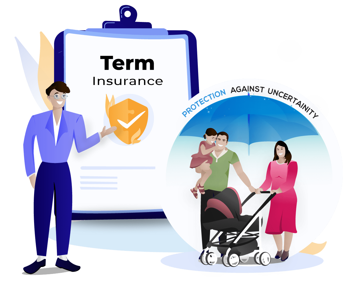 What Is Term Insurance Policy