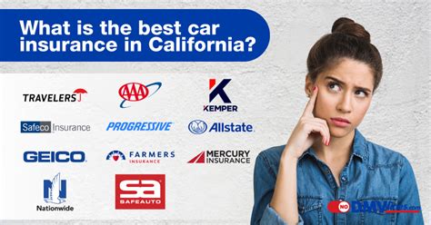 What Is The Best Car Insurance In California No Dmv Lines What Is The Best Car Insurance In California No Dmv Lines