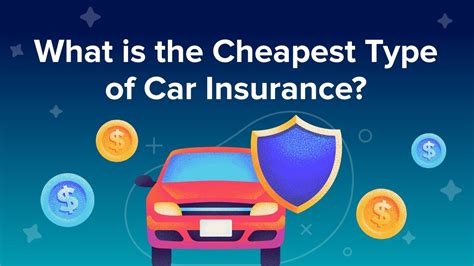 What Is The Cheapest Type Of Car Insurance Youtube What Is The Cheapest Type Of Car Insurance Youtube
