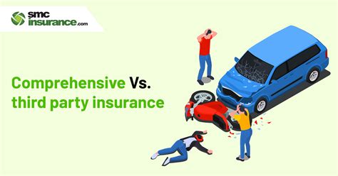 What Is Third Party Insurance What Is Third Party Insurance For Car What Is Third Party Insurance What Is Third Party Insurance For Car