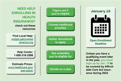 What To Know To Register For Insurance Under The Affordable Care Act What To Know To Register For Insurance Under The Affordable Care Act