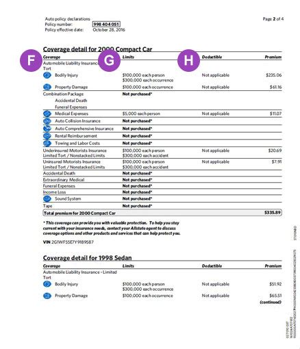 What Type Of Insurance Is Allstate An Insurance Policy What Type Of Insurance Is Allstate An Insurance Policy