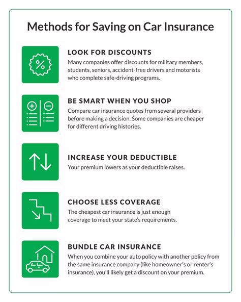 When To Get Liability Only Car Insurance Hot Sale Www Jkuat Ac Ke When To Get Liability Only Car Insurance Hot Sale Www Jkuat Ac Ke