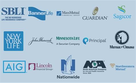 Which Insurance Company Is Best For Life Insurance Which Insurance Company Is Best For Life Insurance