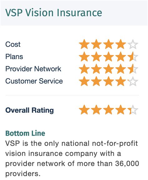 Who Accepts Vsp Insurance Near Me