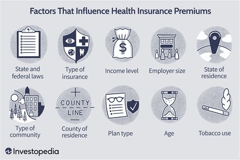 Who Can Help Me Find Health Insurance