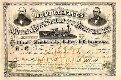 Who Invented Insurance