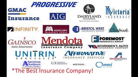 Who Is The Best Car Insurance Company