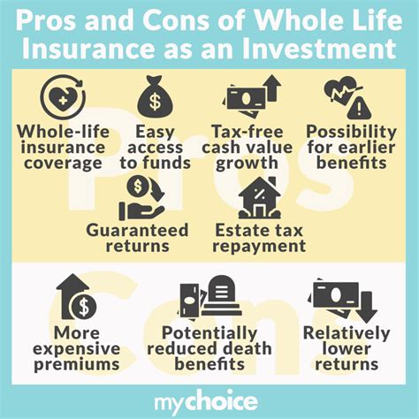 Whole Life Insurance As An Investment Whole Life Insurance As An Investment