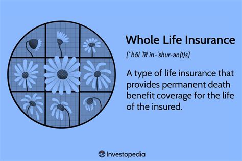 Whole Life Insurance Definition How It Works With Examples Whole Life Insurance Definition How It Works With Examples