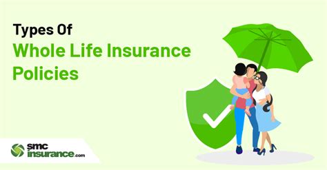Whole Life Policy Insurance