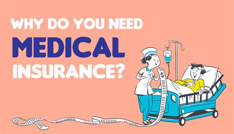 Why Do You Need Medical Insurance Fi Life Why Do You Need Medical Insurance Fi Life