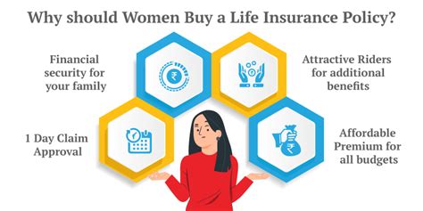 Why Life Insurance Policy Is Important For Women Why Life Insurance Policy Is Important For Women