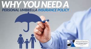 Why You Need A Personal Umbrella Insurance Policy Otterstedt Why You Need A Personal Umbrella Insurance Policy Otterstedt