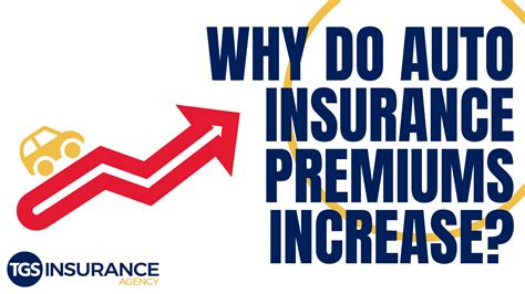 Why Your Car Insurance Is Increasing It S Not Just You Why Your Car Insurance Is Increasing It S Not Just You