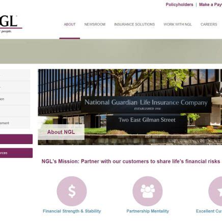 Wincorp Marketing National Guardian Life Insurance Company Wincorp Marketing National Guardian Life Insurance Company