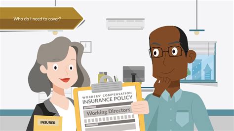 Workers Compensation Insurance Guide For Employers Youtube Workers Compensation Insurance Guide For Employers Youtube
