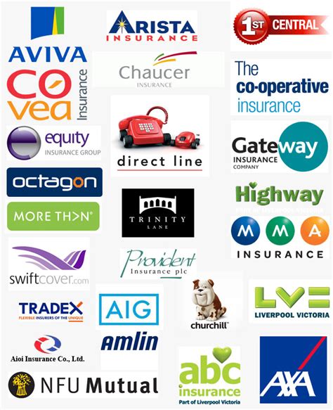 Working Of An Insurance Company Vskills Blog Working Of An Insurance Company Vskills Blog
