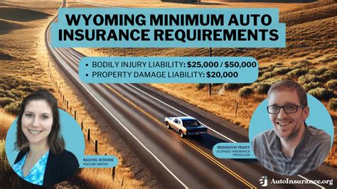 Wyoming Minimum Auto Insurance Requirements 2024 Autoinsurance Org Wyoming Minimum Auto Insurance Requirements 2024 Autoinsurance Org