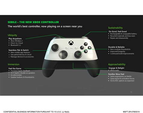 Xbox Leak Reveals Potential One Hand Controller Mobile Controller Xbox Leak Reveals Potential One Hand Controller Mobile Controller