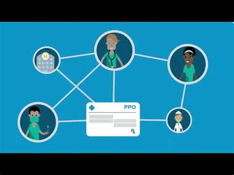 Your Independence Blue Cross Medicare Advantage Ppo Health Plan Youtube Your Independence Blue Cross Medicare Advantage Ppo Health Plan Youtube