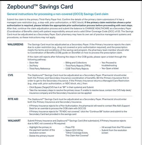 Zepbound No Insurance